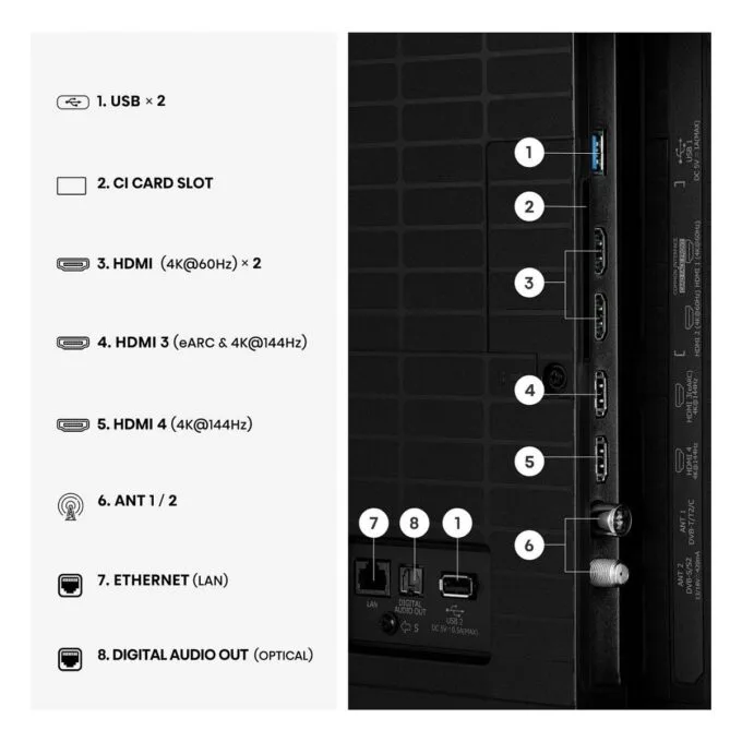 Hisense 55E8S — image 8