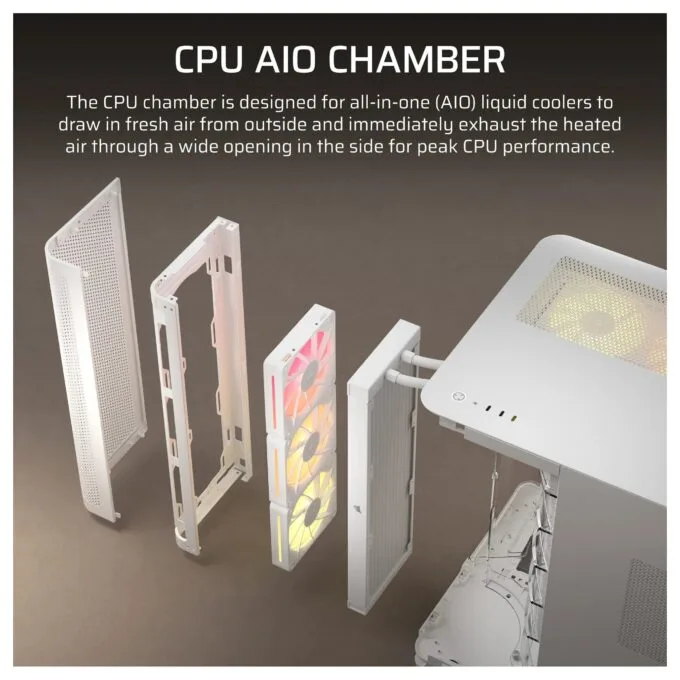 Corsair AIR 5400 LX-R RGB iCUE LINK — image 5