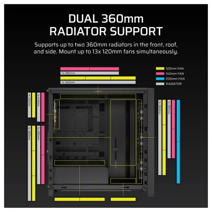 Corsair FRAME 4000D LCD RS ARGB — image 7