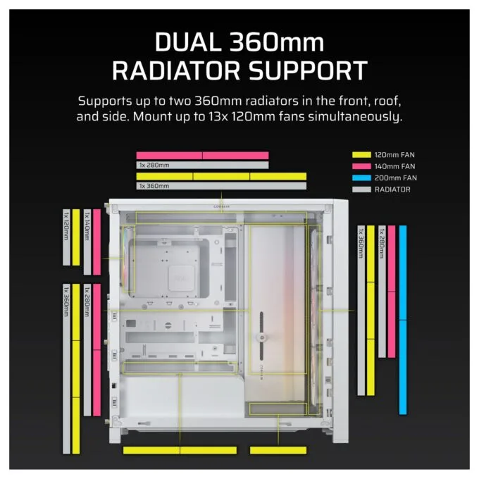 Corsair FRAME 4000D LCD RS ARGB — image 7