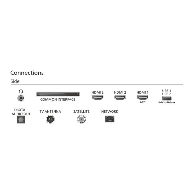Philips 40PQS6901/12 TV — image 5