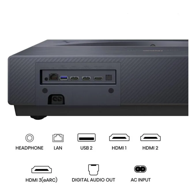 Hisense PT1 — image 12