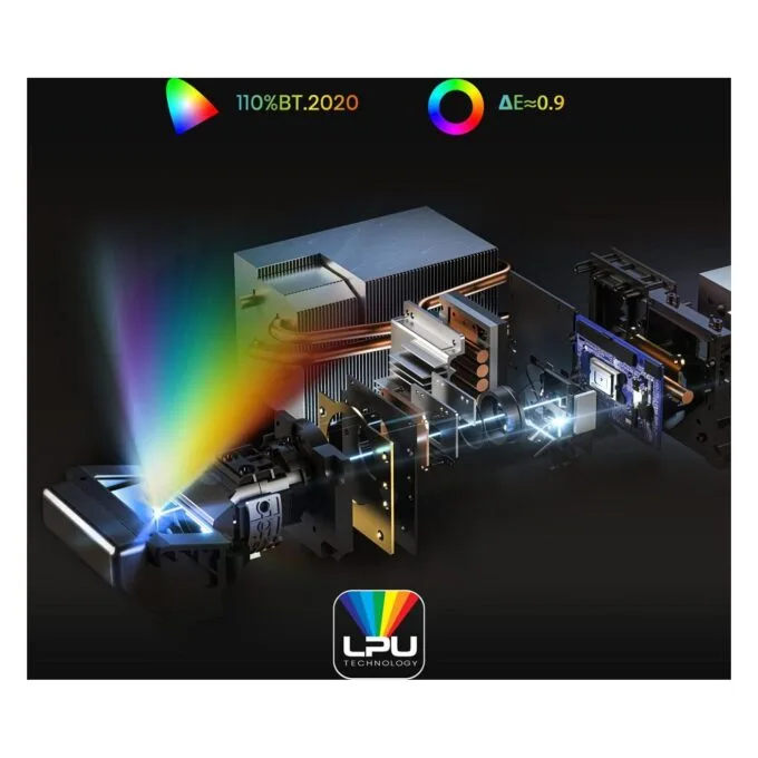 Hisense PT1 — image 3