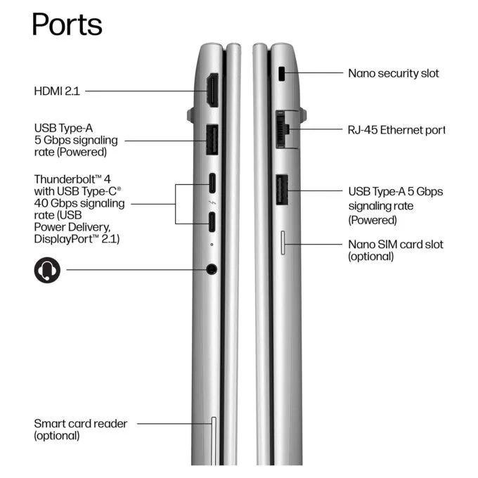 HP EliteBook 6 G2a RYZ5 230/16GB/512SSD/W11 Pro 2J Gar (DE) — image 7