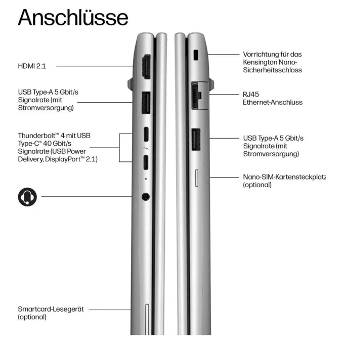 HP EliteBook 6 G2i CU5 325/32GB/512SSD/W11 Pro 2J Gar (DE) — image 4