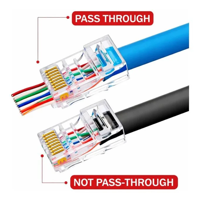 Equip 121173 wire connector — image 3