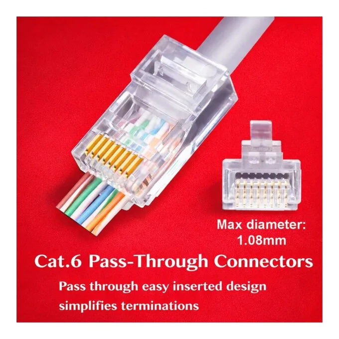 Equip 121173 wire connector — image 4
