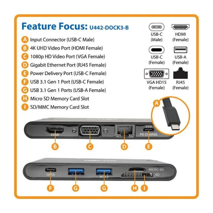 Tripp Lite U442-DOCK3-B laptop dock/port replicator — image 8