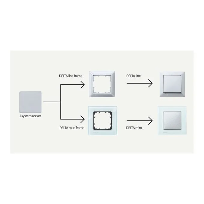 Siemens 5TG25530 — image 4