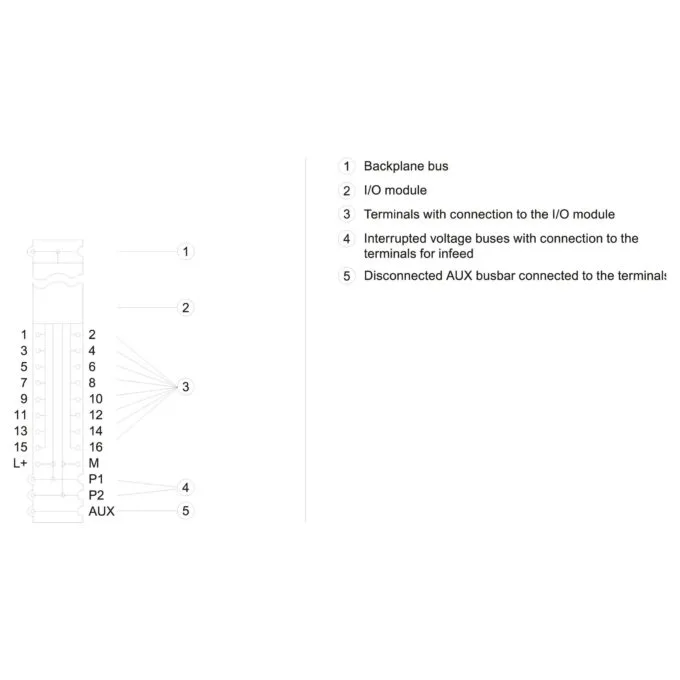 Siemens 6ES7193-6BP00-0BA0 electrical terminals — image 3