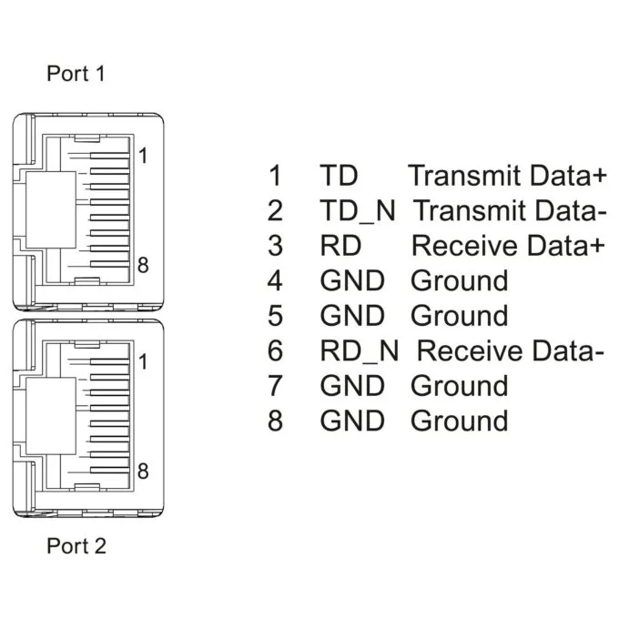 Siemens 6ES7193-6AR00-0AA0 not categorized — image 4
