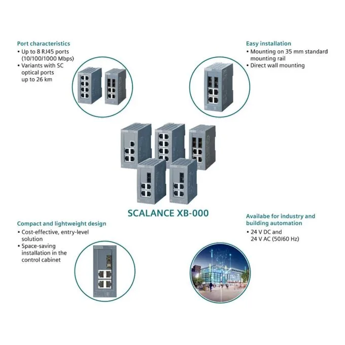 Siemens 6GK5008-0BA10-1AB2 network switch — image 4