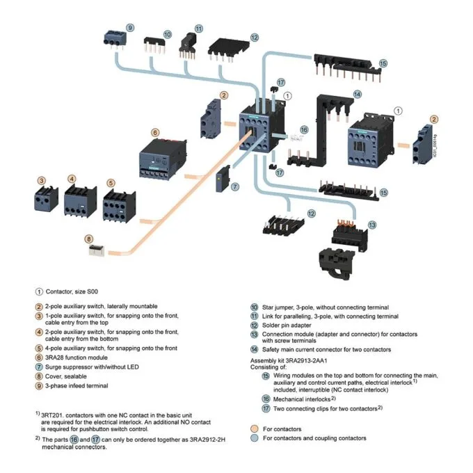 Siemens 3RT2015-1AP01 electrical contactor — image 5