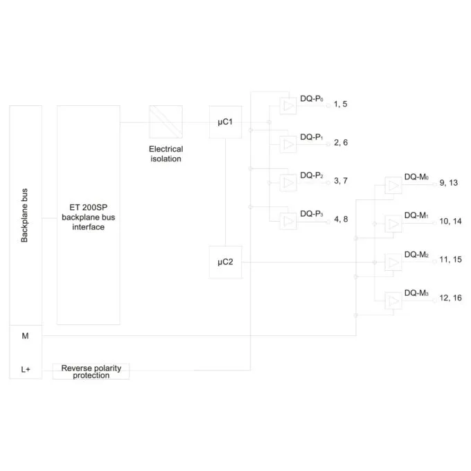 Siemens 6ES71366DB000CA0 digital/analogue I/O module — image 2