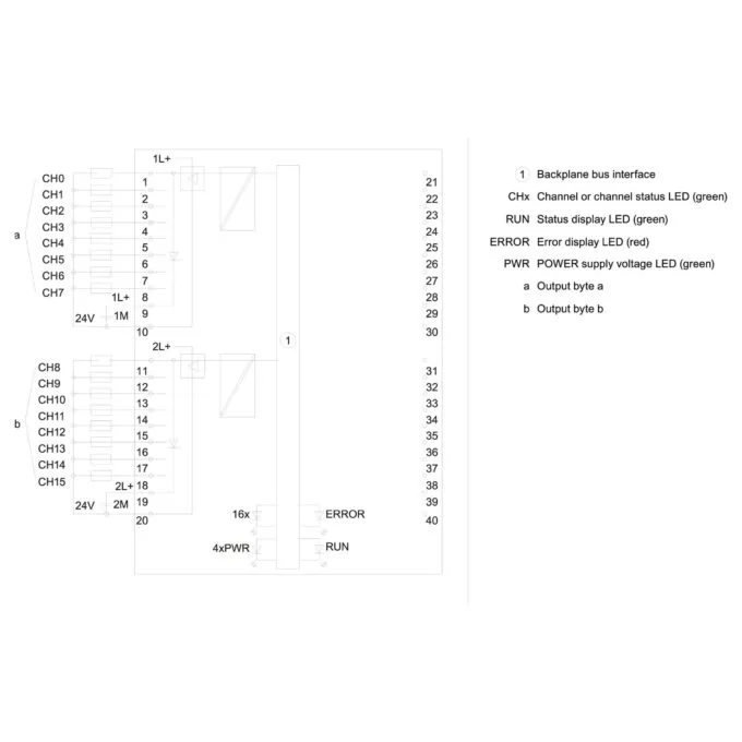 Siemens 6ES7522-1BH10-0AA0 not categorized — image 3