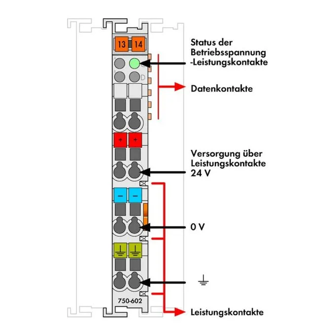Wago 750-602 fieldbus module — image 2