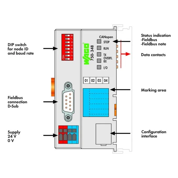 Wago 750-348 fieldbus module — image 2
