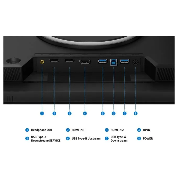 Samsung G80HS computer monitor — image 14