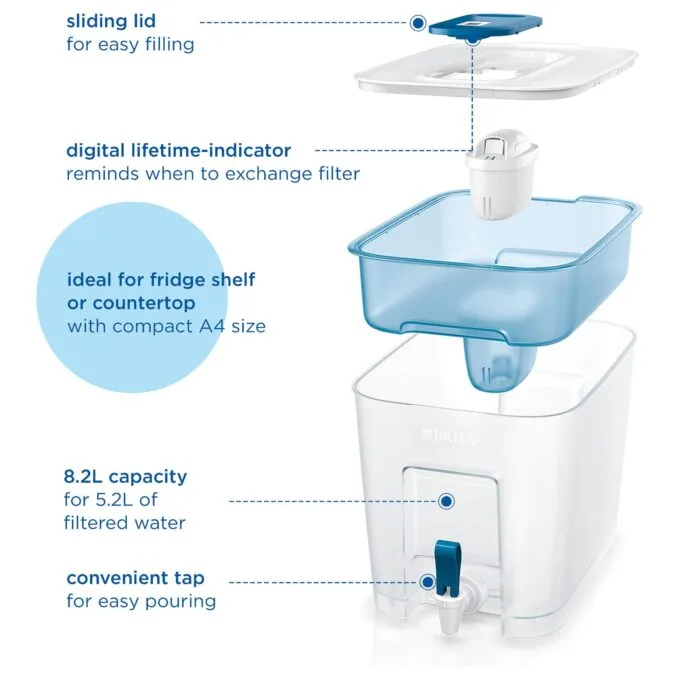 Brita FLOW MXpro — image 4