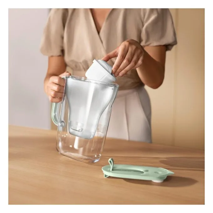 Brita Style — image 4