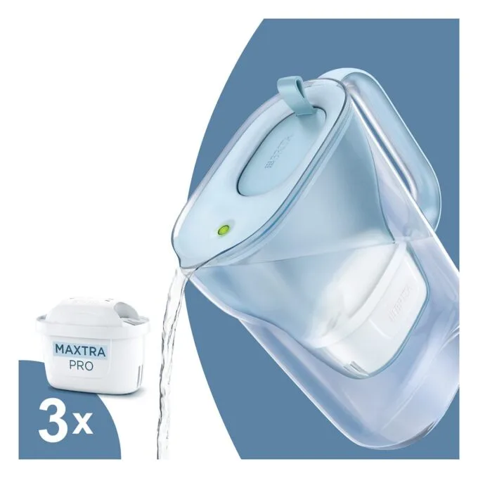 Brita Style — image 8