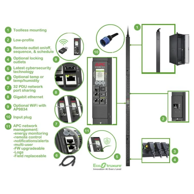 APC APDU9953 power distribution unit (PDU) — image 4