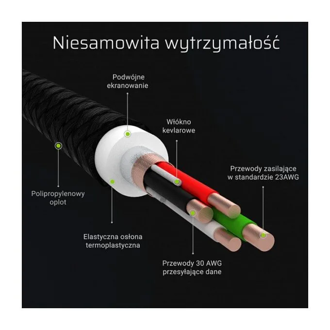 Green Cell KABGCSET06 lightning cable — image 5