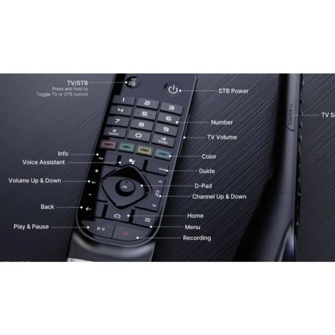 Formuler GTV-BT3 Bluetooth Remote Control with Backlit Keys & Voice Assistant — image 2