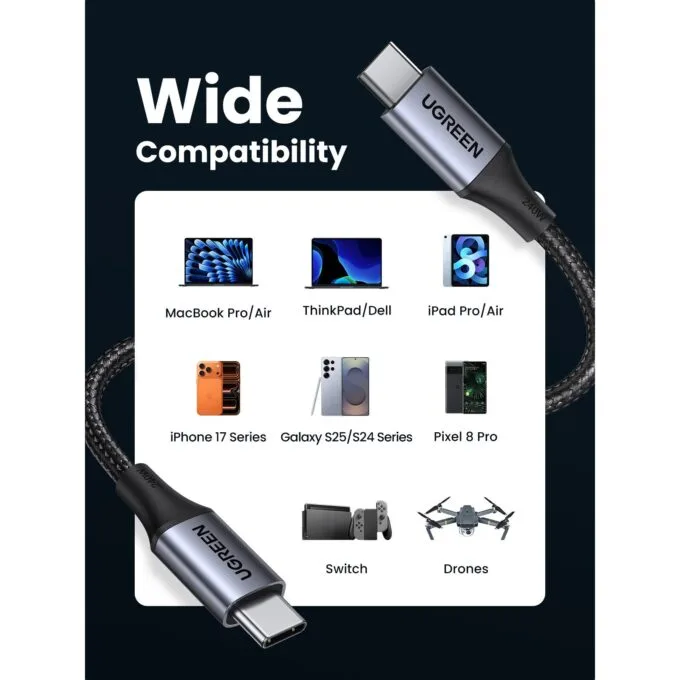 Ugreen USB-C do USB-C 15311, 1m szary — image 4