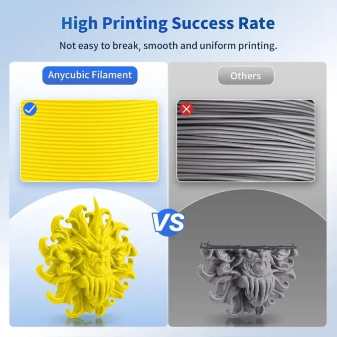 Anycubic PLA Basic Filament Texture Yellow 1Kg Ideal usage: Concept models, decorative items, rapid prototypes, and low-stress household gadgets. — image 5