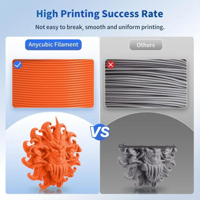 Anycubic PLA Basic Filament Texture Orange 1Kg. Ideal usage: Concept models, decorative items, rapid prototypes, and low-stress household gadgets. — image 5