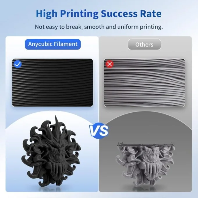 Anycubic PLA Basic Filament Texture Grey 1Kg. Ideal Usage: Concept models, decorative items, rapid prototypes, and low-stress household gadgets. — image 4