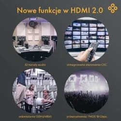 Claroc Kabel optyczny HDMI 2.0 AOC 4K@60Hz 100 m — image 8