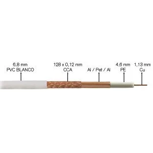 FTE K290W GOLD RG6 Coaxial Cable 100m — image 2
