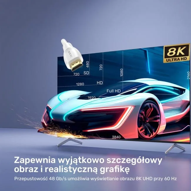 Unitek HDMI 2.1 8K HDR biały 0,5m — image 7