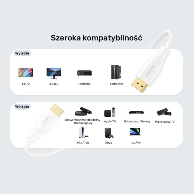 Unitek HDMI 2.1 8K HDR biały 1,8m — image 6