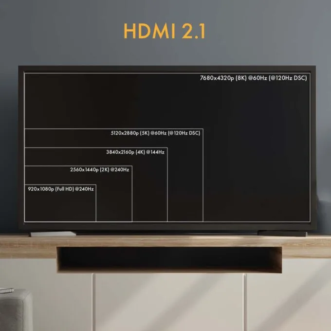 Claroc HDMI 2.1 AOC 8K 120Hz 5.0 m — image 5