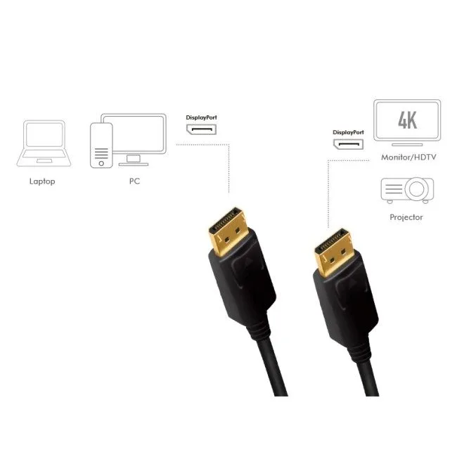 LogiLink DisplayPort 1.2 M/M 1.0m czarny — image 2