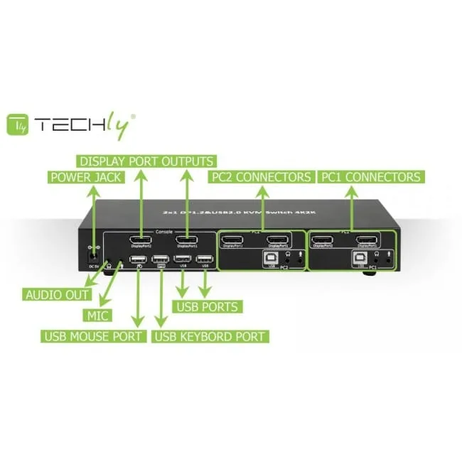 Techly 101928 Przełącznik KVM 2/1 Displayport/USB — image 5