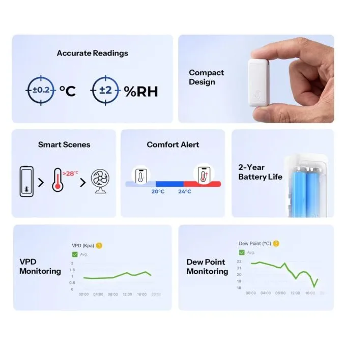 Sonoff Zigbee Temperature Humidity Sensor With Precision Climate Temperature SNZB-02B — image 2