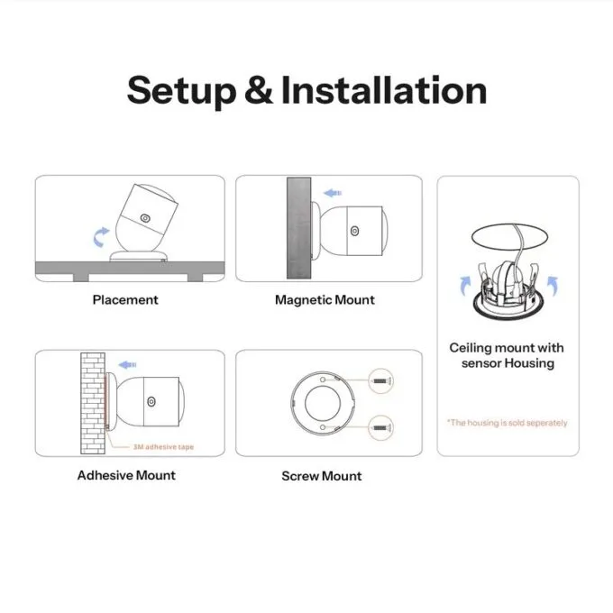Sonoff ZigBee Human Presence Sensor With Customized Detection Zone and Lux Sensor SNZB-06P24 — image 10
