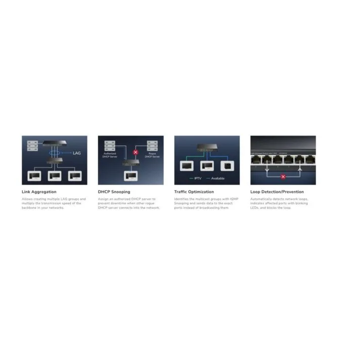 Cudy Switch Gigabit Ethernet Cloud Easy-Managed 8-Port + 2SFP GS108ES2 — image 5