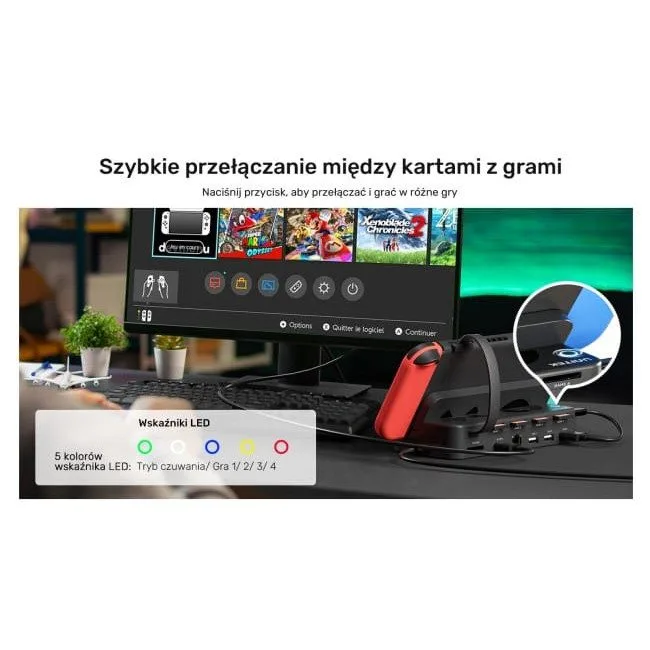 Unitek Stacja dokująca do Nintendo Switch 100W 4K — image 16