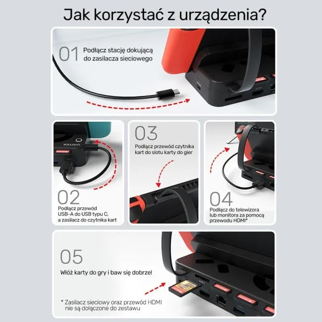 Unitek Stacja dokująca do Nintendo Switch 100W 4K — image 5