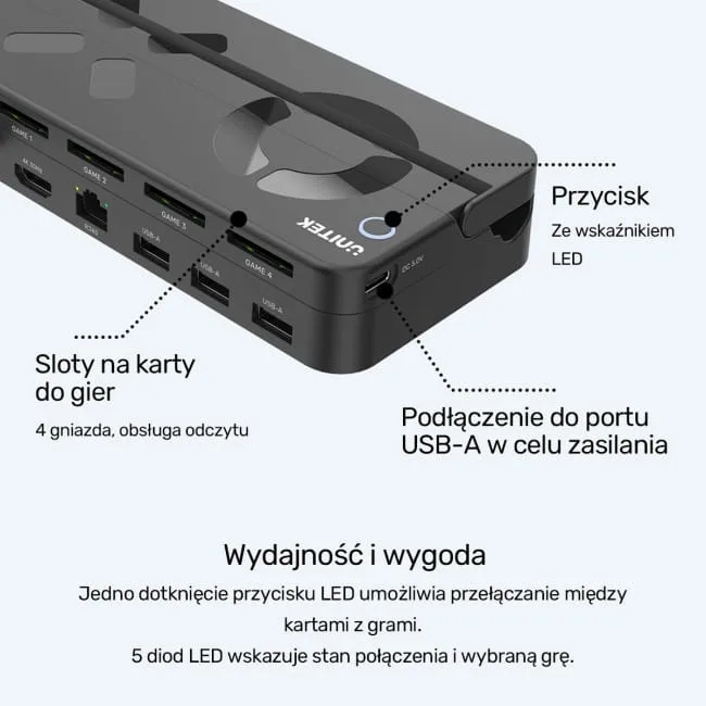 Unitek Stacja dokująca do Nintendo Switch 100W 4K — image 9