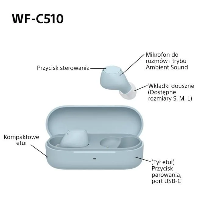 Sony WF-C510 Niebieskie — image 7