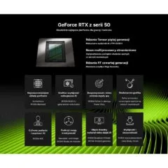 ASUS GeForce RTX 5060 Ti T1 OC 8GB DLSS 4