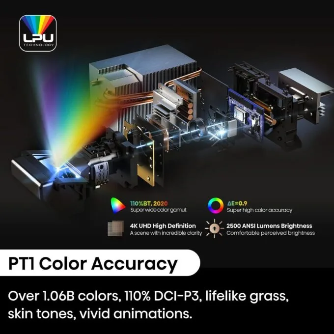 Hisense PT1 SE Ultra Short Throw Triple Laser Projector — image 7