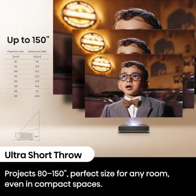 Hisense PT1 SE Ultra Short Throw Triple Laser Projector — image 8