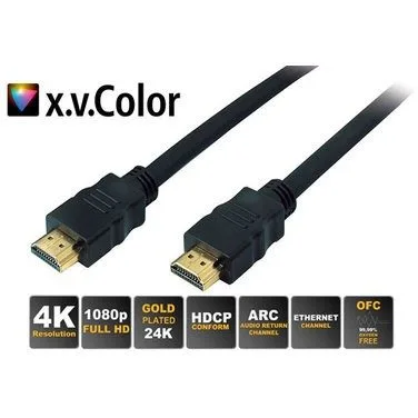 S/CONN maximum connectivity 77470-0.5 HDMI cable — image 2